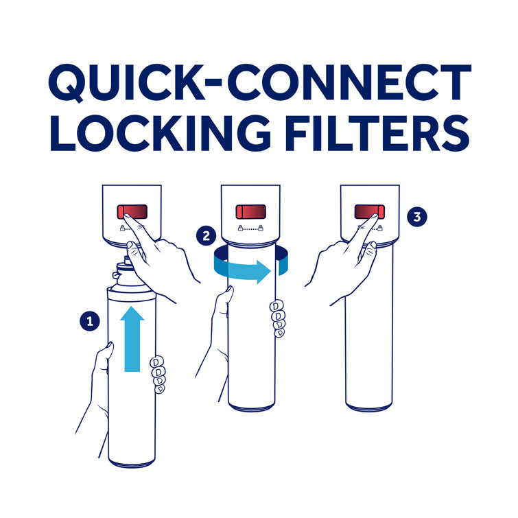 PUR Filter Replacement Kit For PQC5RO Wayfair Canada